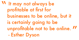 profitability